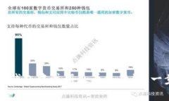 如何在TP钱包中注册火币生