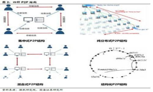 垃圾分类与TP钱包下载安装指南