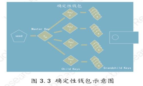 TP钱包金额无法刷新解决方法详解