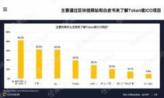 TP钱包地址解析：一个钱