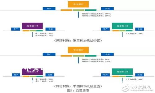 思考一个且的优质

t p钱包交易所：在哪里找到最好的交易平台？