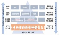 TP钱包中的未购买币种解析
