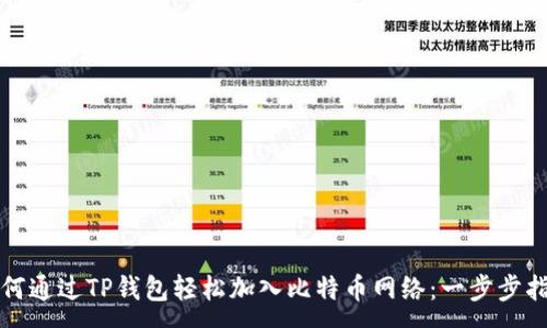 :
如何通过TP钱包轻松加入比特币网络：一步步指南