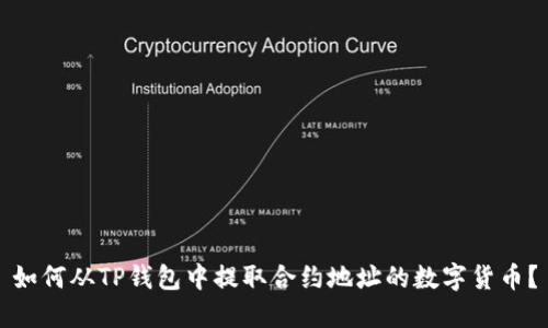 如何从TP钱包中提取合约地址的数字货币？