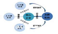 TP钱包转账冻结怎么办？全