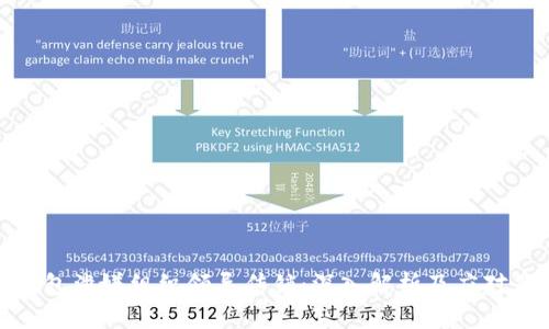 TP钱包涉嫌组织领导传销：深入解析及应对策略