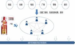 思考一个且的TP钱包助记词