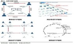 华为手机TP钱包无法打开的