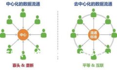 如何在TP钱包中成功卖出