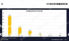 ### 和关键词如何通过RPC连