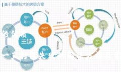 思考一个且的优质TP钱包转