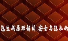 比特币钱包生成原理解析