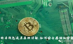 比特币钱包底层原理详解