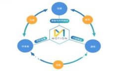 TP钱包新增资产解析：你不
