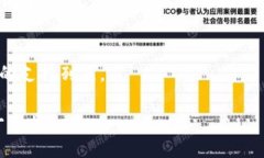 思考一个且的    ziaotiTP钱