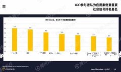 如何选择最佳比特币钱包