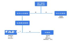 思考的和关键词: TP钱包在