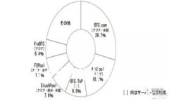 : TP钱包创始人付盼被法院