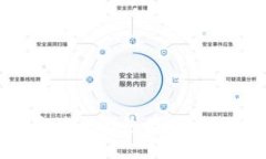 : 如何选择合适的钱包存储