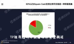 TP链钱包的开发者及其背景