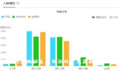 比特币钱包地址生成错误
