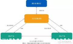 TRX钱包提现详尽教程：轻