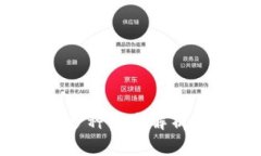 t p钱包的多种用途解析及