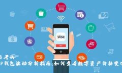 思考的  TP钱包波动分析指