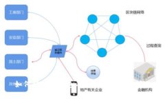 如何解决tp钱包不显示宝贝