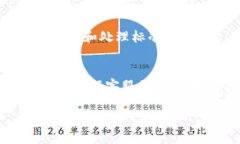 biao ti/biao ti t p钱包转账操