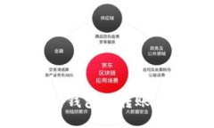 行业最佳 如何在以太坊钱