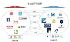 如何在TP钱包中将BSC资产转