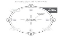 使用流量登录TP钱包：全面