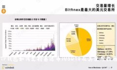 TP钱包如何支持泰达币（