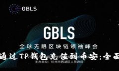 如何通过TP钱包充值到币安