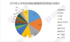   如何在TP钱包中添加TRX：