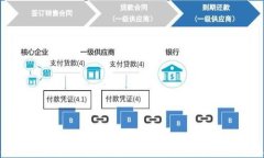 以太坊钱包是否支持瑞波