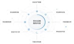 SGY钱包如何充值USDT：详细