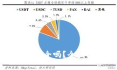 普通下载TP钱包安全吗？全