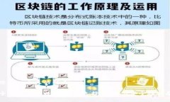 思考一个且的优质全面解