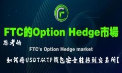 思考的 如何将USDT从TP钱包
