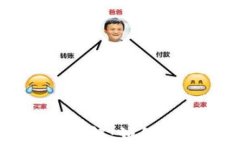 中国比特币钱包地址详解