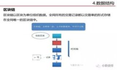 :以太坊钱包是否支持存储