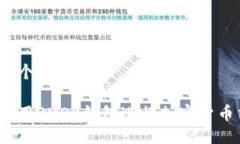 思考一个且的优质如何使