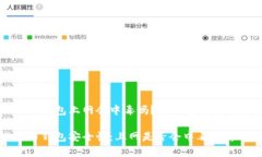 比特币钱包上网会中毒吗