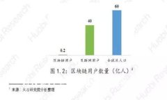如何应对黑客攻击TP钱包的