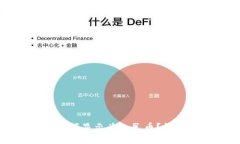 且的优质如何将TP钱包的金