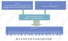 使用私有钱包存储比特币