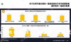 全面解析Cionbase比特币钱包