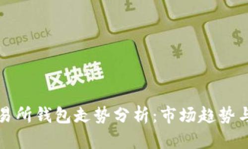 以太坊交易所钱包走势分析：市场趋势与投资策略